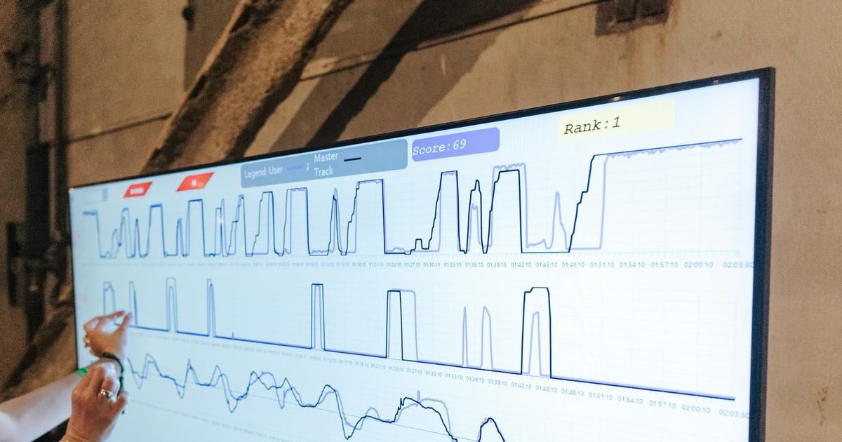 Custom API Digester for SugarCRM Integration