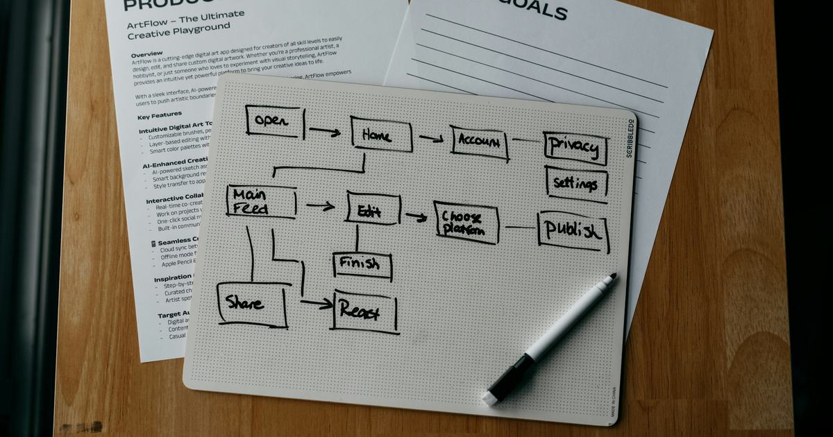 Agentic vs. Generative AI: A Decision Framework for Enterprise Leaders